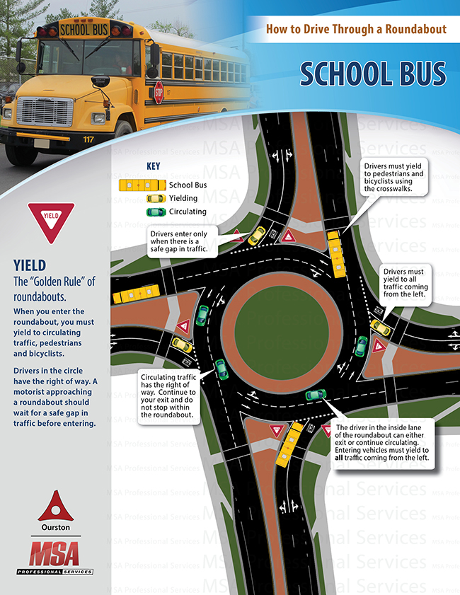 School Bus Brochure