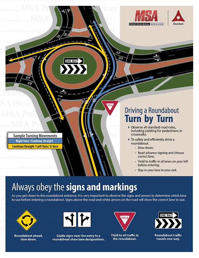 Turn by Turn through a roundabout